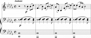 Lý thuyết - Các ký hiệu âm nhạc