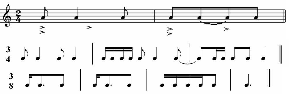 Nhịp trong lý thuyết và âm nhạc