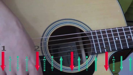 Học đàn guitar: Bí quyết để quạt dây tốt